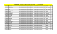Non CUET SELECTION LIST PDF.pdf